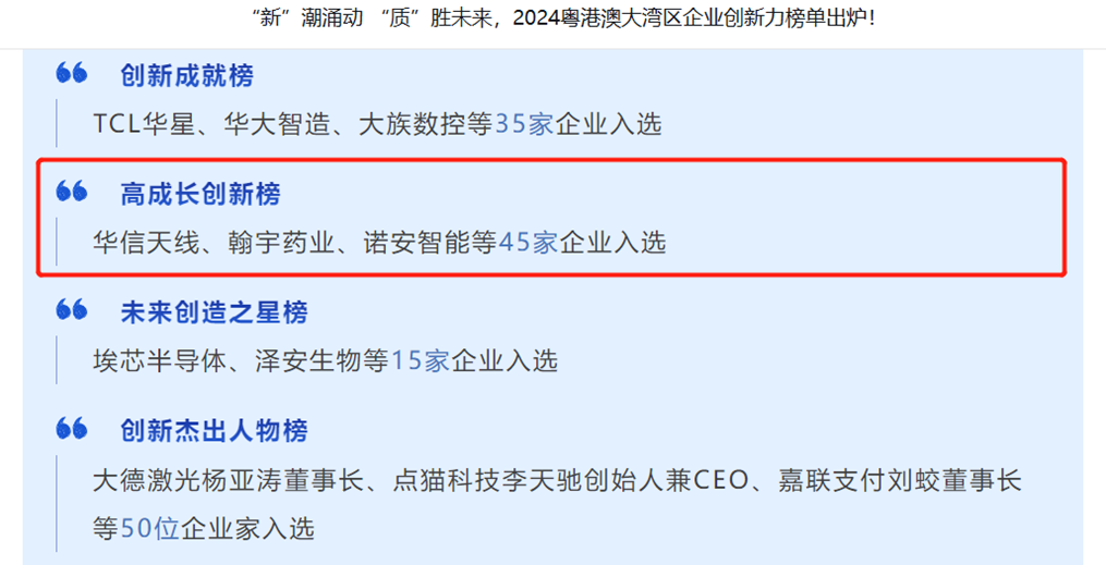 leyu·乐鱼(中国区)在线官方网站 - 登录入口入选粤港澳大湾区企业创新力榜单