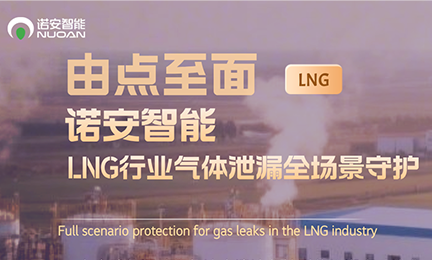 由点至面，leyu·乐鱼(中国区)在线官方网站 - 登录入口LNG行业气体安全全场景守护